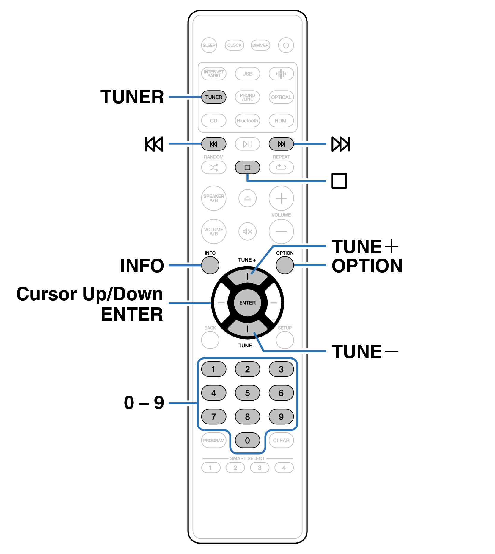 Ope Tuner RDS RC016CR